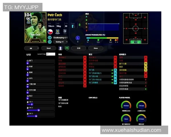 哪些足球明星正在玩实况足球游戏与真实球场表现的对比分析