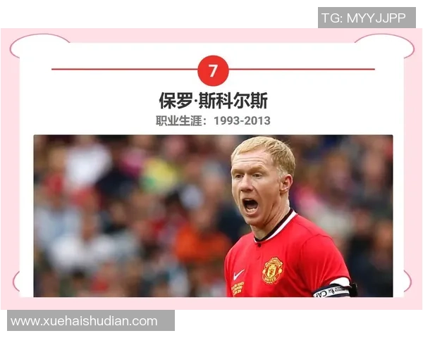 足坛十大经典后腰球星盘点 揭秘足球中场屏障的魅力与传奇